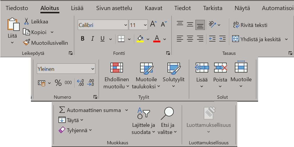 Aloitus-välilehden työkalut, jaattuna kolmelle riville.